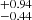 $ ^{+0.94}_{-0.44} $