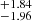 $ ^{+1.84}_{-1.96} $