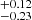 $ ^{+0.12}_{-0.23} $