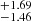 $ ^{+1.69}_{-1.46} $