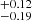 $ ^{+0.12}_{-0.19} $