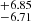 $ ^{+6.85}_{-6.71} $