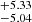$ ^{+5.33}_{-5.04} $