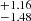 $ ^{+1.16}_{-1.48} $