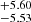 $ ^{+5.60}_{-5.53} $