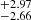 $ ^{+2.97}_{-2.66} $