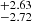 $ ^{+2.63}_{-2.72} $