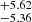 $ ^{+5.62}_{-5.36} $