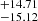 $ ^{+14.71}_{-15.12} $