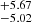 $ ^{+5.67}_{-5.02} $