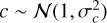 $c\~{\cal N}\left( {1,\sigma _c^2} \right)$