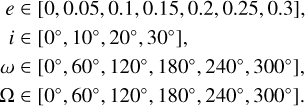 $\eqalign{ & e \in [0,0.05,0.1,0.15,0.2,0.25,0.3], \cr & \,\,\,\,i \in \left[ {{0^^\circ },{{10}^^\circ },{{20}^^\circ },{{30}^^\circ }} \right], \cr & \omega \in \left[ {{0^^\circ },{{60}^^\circ },{{120}^^\circ },{{180}^^\circ },{{240}^^\circ },{{300}^^\circ }} \right], \cr & \Omega \in \left[ {{0^^\circ },{{60}^^\circ },{{120}^^\circ },{{180}^^\circ },{{240}^^\circ },{{300}^^\circ }} \right]. \cr} $