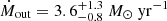 $ \dot{M}_{\mathrm{out}} = 3.6_{-0.8}^{+1.3}~M_{\odot}~\mathrm{yr}^{-1} $