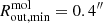 $ R_{\mathrm{out,min}}^{\mathrm{mol}} = 0.4^{{\prime\prime}} $
