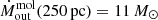 $ \dot{M}_{\mathrm{out}}^{\mathrm{mol}} (250\,\mathrm{pc}) = 11\,M_{\odot} $