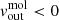 $ v_{\mathrm{out}}^{\mathrm{mol}} < 0 $