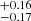 $ ^{+0.16}_{-0.17} $