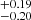 $ ^{+0.19}_{-0.20} $