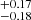 $ ^{+0.17}_{-0.18} $