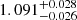 $ 1.091_{-0.026}^{+0.028} $