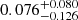 $ 0.076_{-0.126}^{+0.080} $