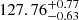 $ 127.76_{-0.63}^{+0.77} $