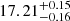 $ 17.21_{-0.16}^{+0.15} $