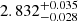 $ 2.832_{-0.028}^{+0.035} $