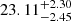 $ 23.11_{-2.45}^{+2.30} $