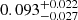 $ 0.093_{-0.027}^{+0.022} $