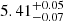 $ 5.41_{-0.07}^{+0.05} $