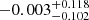$ -0.003_{-0.102}^{+0.118} $