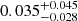 $ 0.035_{-0.028}^{+0.045} $
