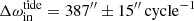 $ \Delta\omega_{\mathrm{in}}^{\mathrm{tide}}=387^{{\prime\prime}}\pm15^{{\prime\prime}}\,\mathrm{cycle}^{-1} $