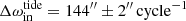 $ \Delta\omega_{\mathrm{in}}^{\mathrm{tide}}=144^{{\prime\prime}}\pm2^{{\prime\prime}}\,\mathrm{cycle}^{-1} $