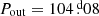 $ P_{\mathrm{out}}=104{{\overset{\text{ d}}{.}}}08 $
