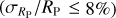 $\left( {{\sigma _{{R_{\rm{P}}}}}/{R_{\rm{P}}} \le 8\% } \right)$