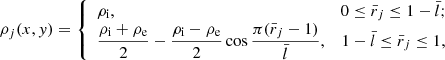 $$ \begin{aligned} \rho _j(x,{ y})= \left\{ \begin{array}{lc} \rho _{\mathrm{i}},&0\le \bar{r}_j\le 1-\bar{l}; \\ \dfrac{\rho _{\mathrm{i}}+\rho _{\mathrm{e}}}{2} -\dfrac{\rho _{\mathrm{i}}-\rho _{\mathrm{e}}}{2} \cos \dfrac{\pi (\bar{r}_j-1)}{\bar{l}},&1-\bar{l} \le \bar{r}_j\le 1, \end{array} \right. \end{aligned} $$