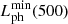 $ L_{\mathrm{ph}}^{\mathrm{min}}(500) $