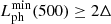 $ L_{\mathrm{ph}}^{\mathrm{min}}(500)\ge 2\Delta $