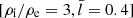 $ [\rho_{\mathrm{i}}/\rho_{\mathrm{e}}=3, \bar{l}=0.4] $