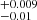 $ ^{+0.009}_{-0.01} $