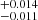 $ ^{+0.014}_{-0.011} $