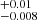 $ ^{+0.01}_{-0.008} $