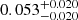$ 0.053_{-0.020}^{+0.020} $