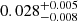 $ 0.028_{-0.008}^{+0.005} $