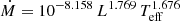 $ \dot{M} = 10^{-8.158}\,L^{1.769}\,T_{\mathrm{eff}}^{1.676} $