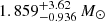 $ 1.859^{+3.62}_{-0.936}\,M_{\odot} $