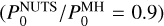$\left( {P_0^{{\rm{NUTS}}}/P_0^{{\rm{MH}}} = 0.9} \right)$