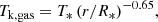 $$ \begin{aligned} T_{\mathrm{k,gas} } = T_{*}\,(r/R_{*})^{-0.65}, \end{aligned} $$